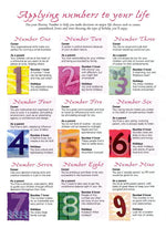 Numerology - Applying numbers to your life