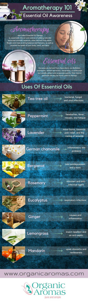 Aromatherapy 101: Essential Oils #InfoGraphic #OrganicAromas