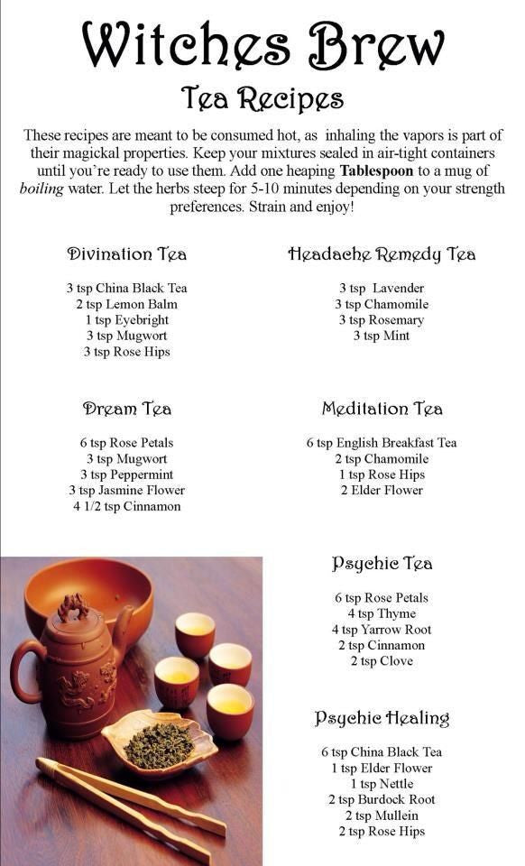 For all you tea drinkers out there!!! Lots of recipes - the options are limitless!!