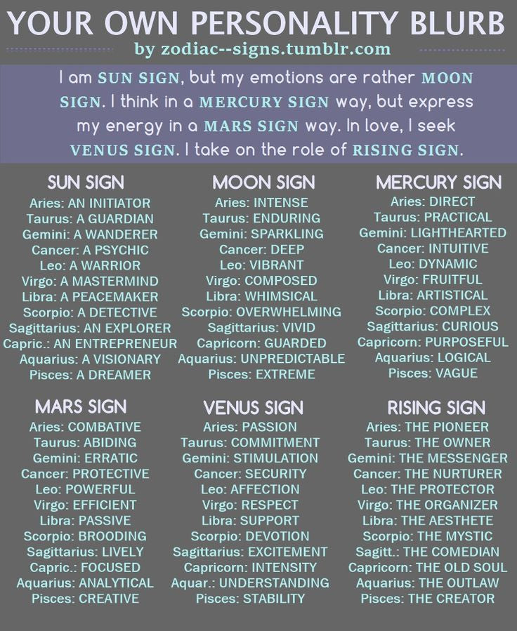 zodiac–signs: “ “I am SUN SIGN, but my emotions are rather MOON SIGN
