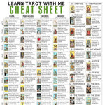2 pages | 8.5 x 11 inches This full-color PDF printable tarot cheat sheet will help you remember the keywords for each of the 78 tarot cards (including reversed meanings)