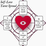 A Simple Self-Love Tarot Spread - Interrobang Tarot Blog - Interrobang Tarot